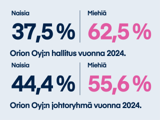 Orion_Highlights_FI-14.png